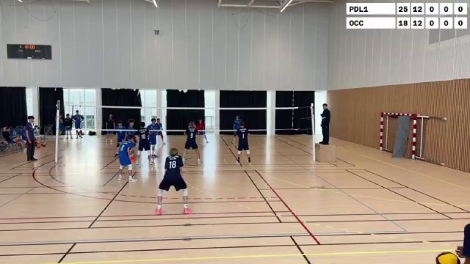 [Replay] OCC Vs PDL1