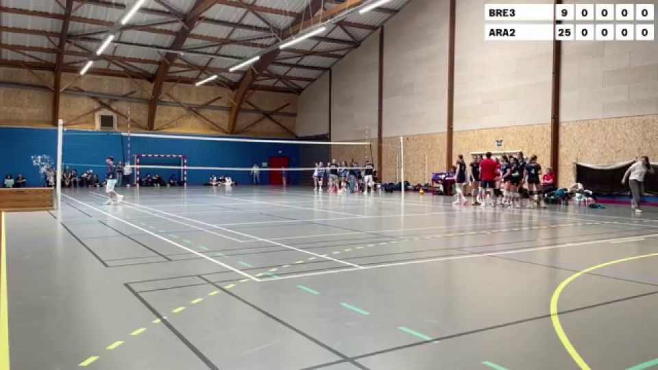 [Replay] ARA2 VS BRE3