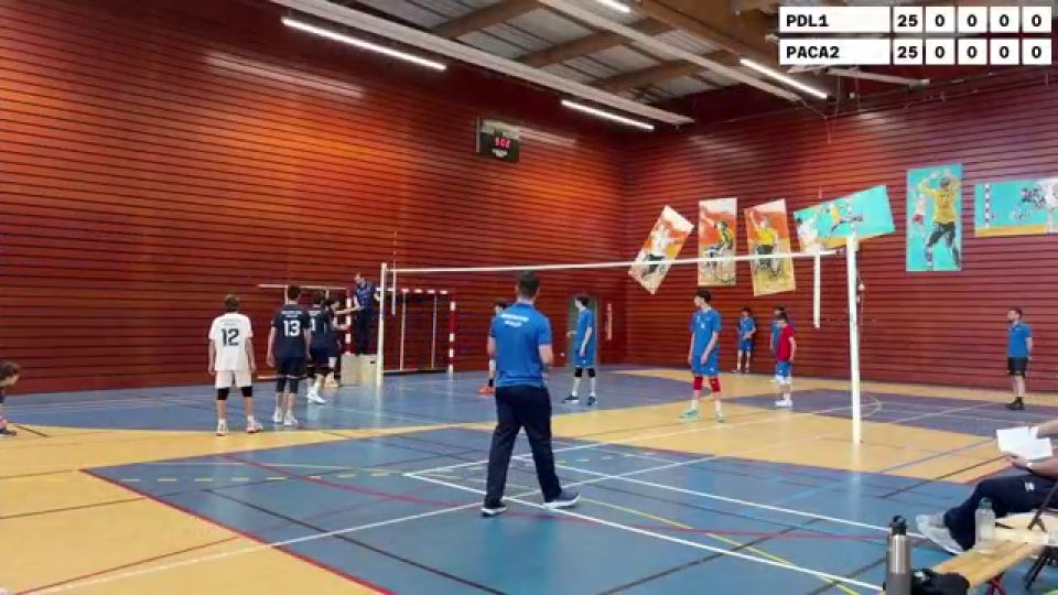 [Replay] PDL1 VS PACA2 M