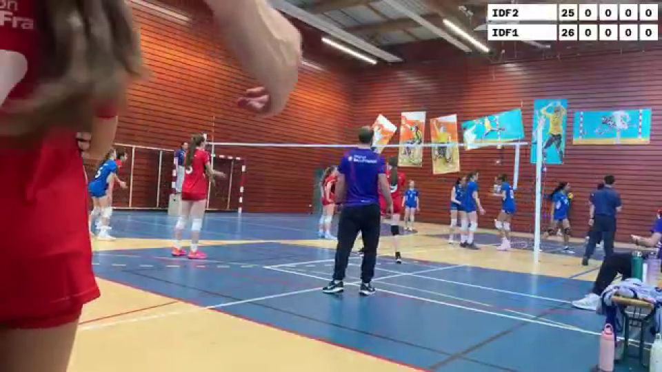 [Replay] IDF1 vs IDF2