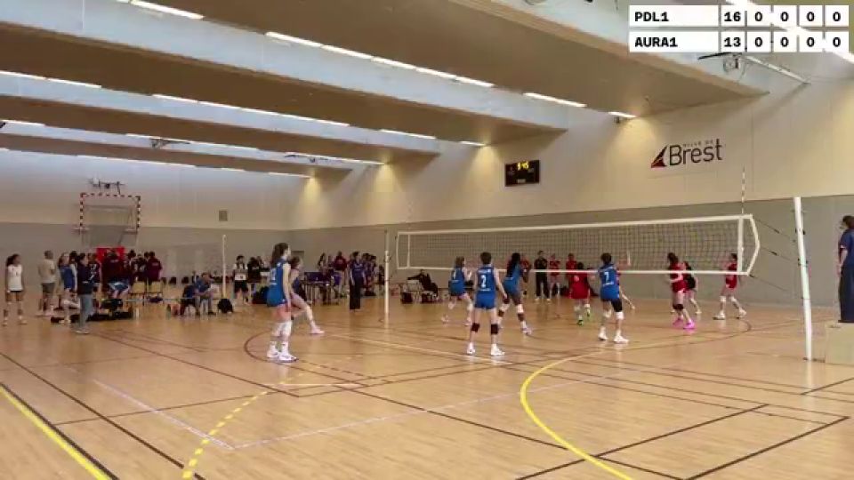 [Replay] PDL1 vs AURA1