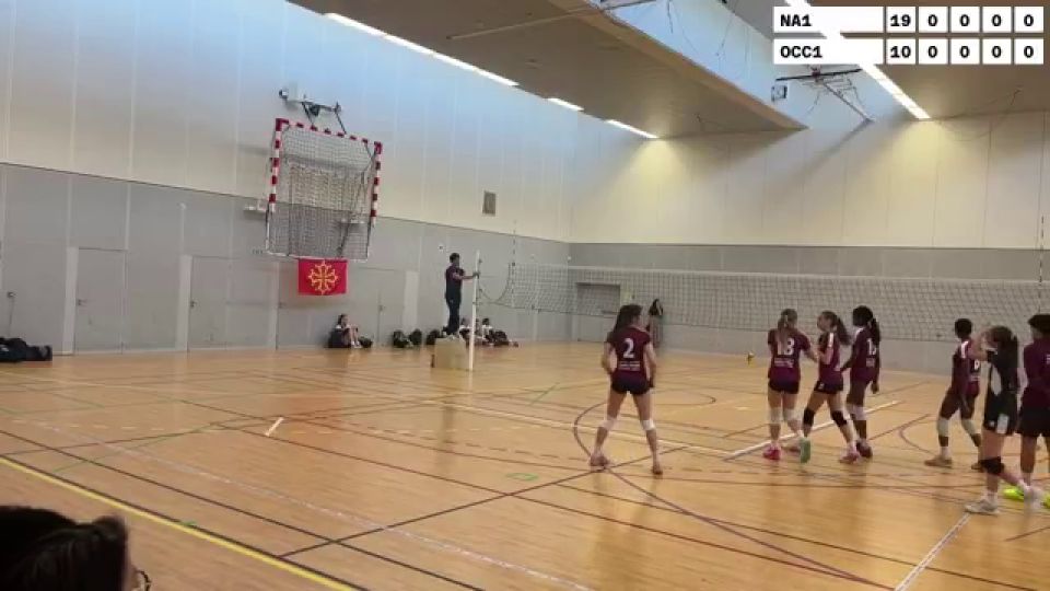 [Replay] OCC1 vs NA1