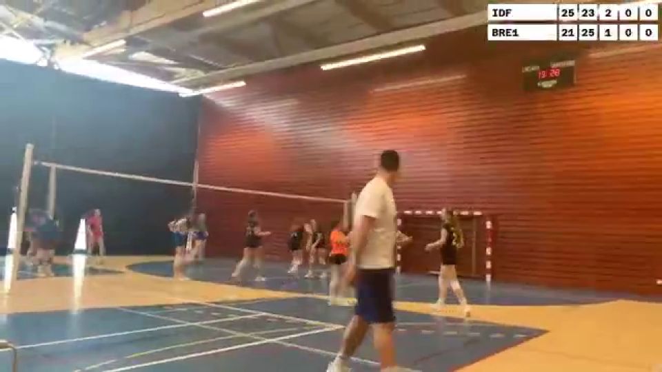 [Replay] IDF1 Vs BRE1 (F)