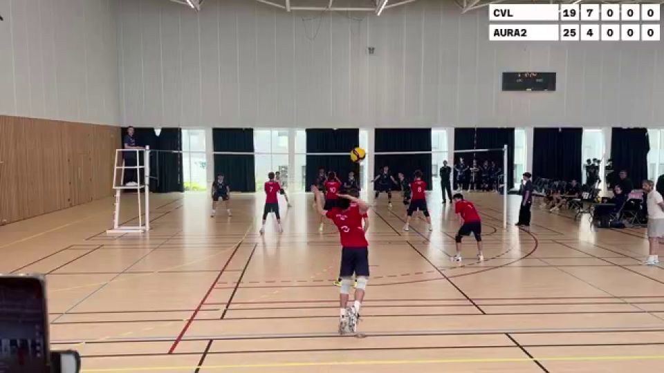 [Replay] AURA2 VS CVL M
