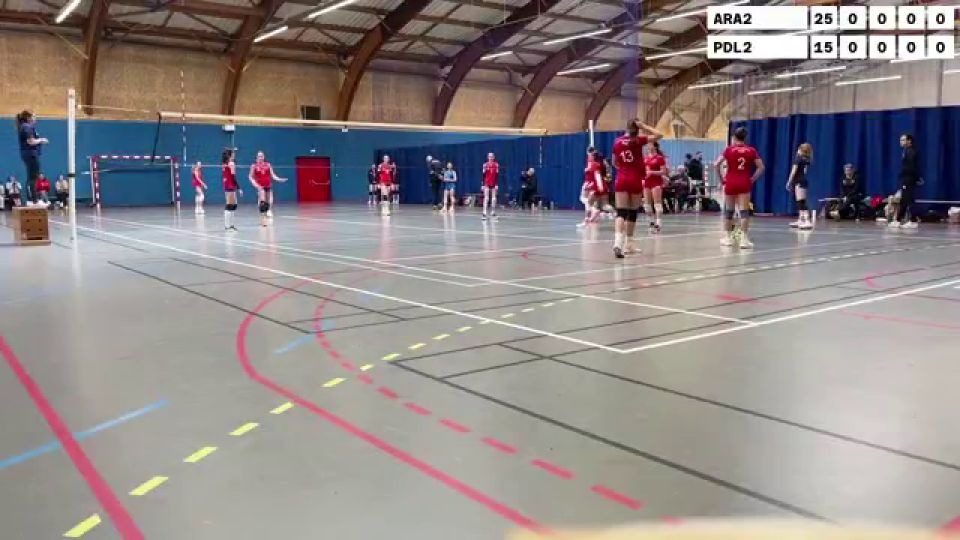 [Replay] AURA2 vs PDL2