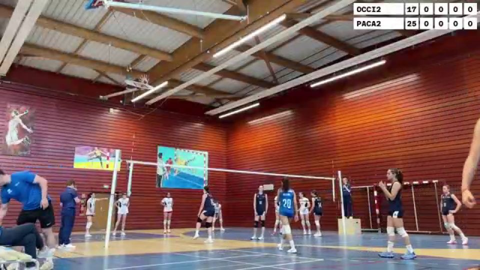 [Replay] OCC2 vs PACA2